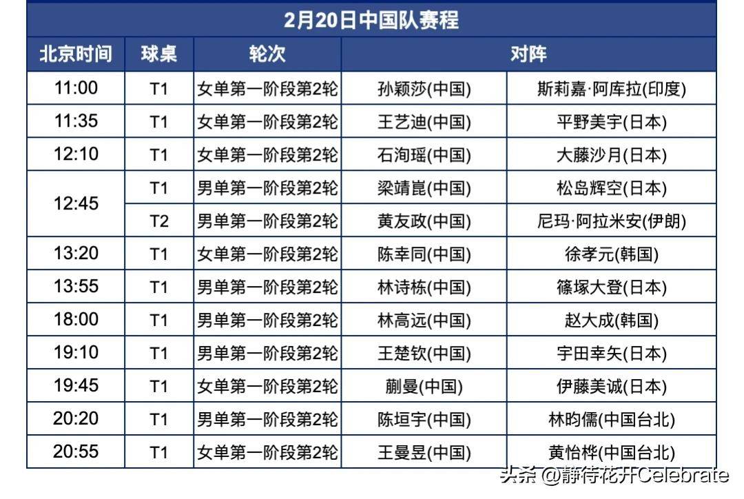 包含亚洲顶级球队大胜对手，提升排名的词条
