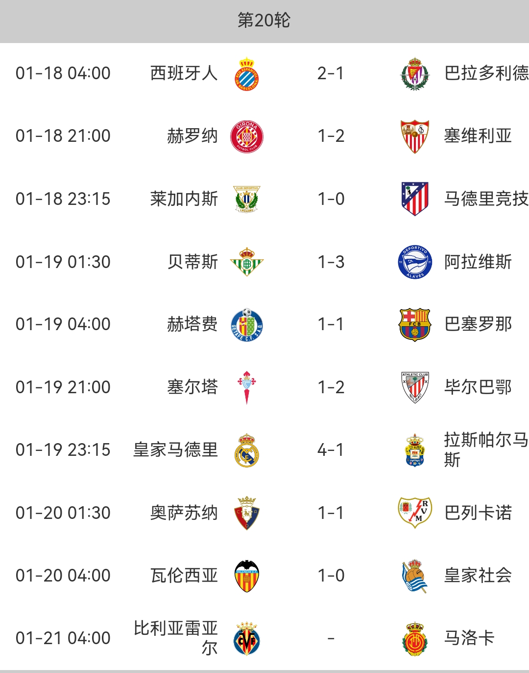 包含热刺客场战平西布朗，积分榜略显下滑的词条