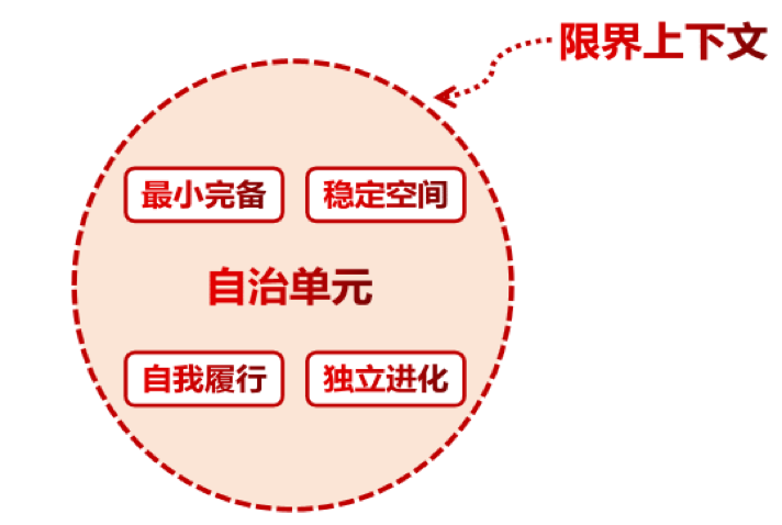 场上纷繁复杂，球队战术不断调整