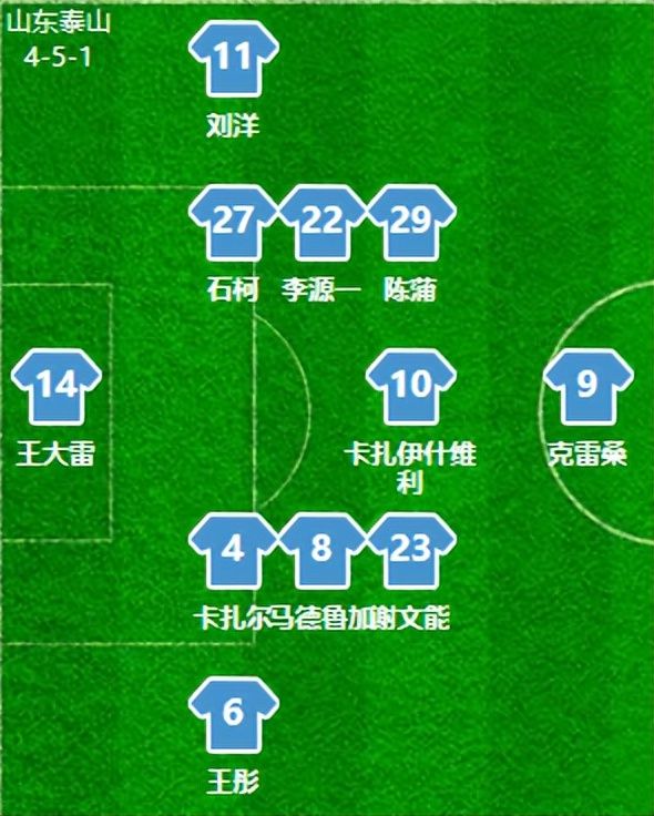 人和客场不敌鲁能，苦吞联赛两连败的简单介绍